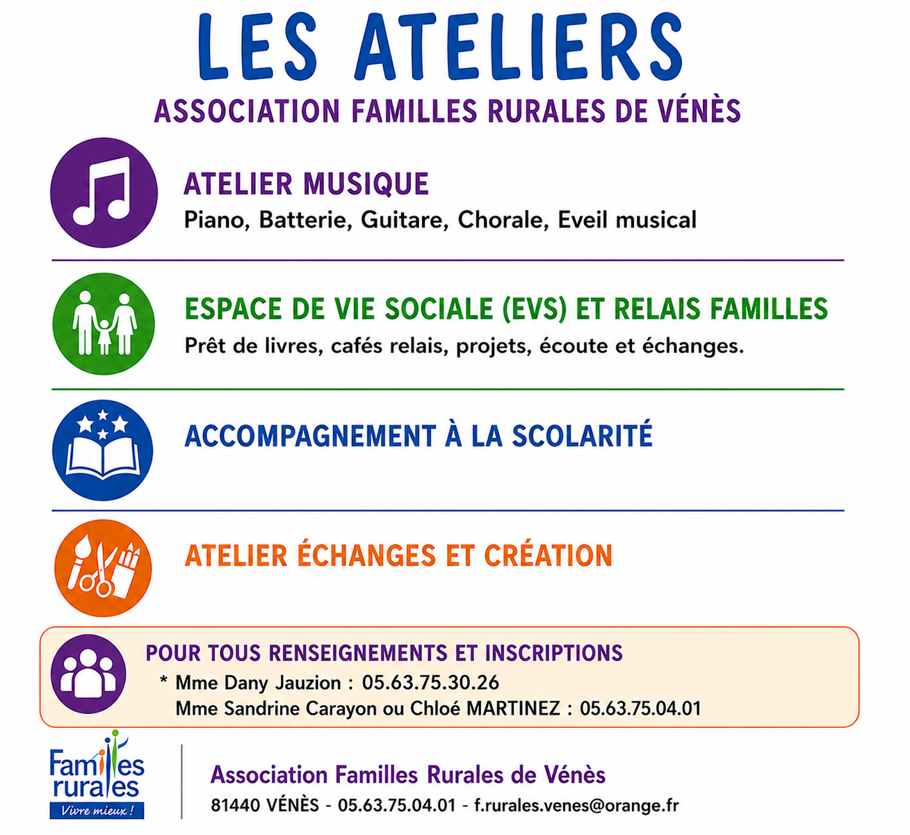 Les ateliers de Familles Rurales