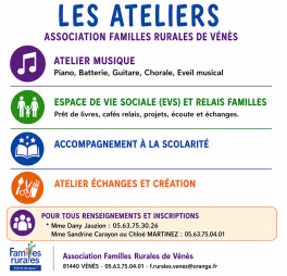 Les ateliers de Familles Rurales